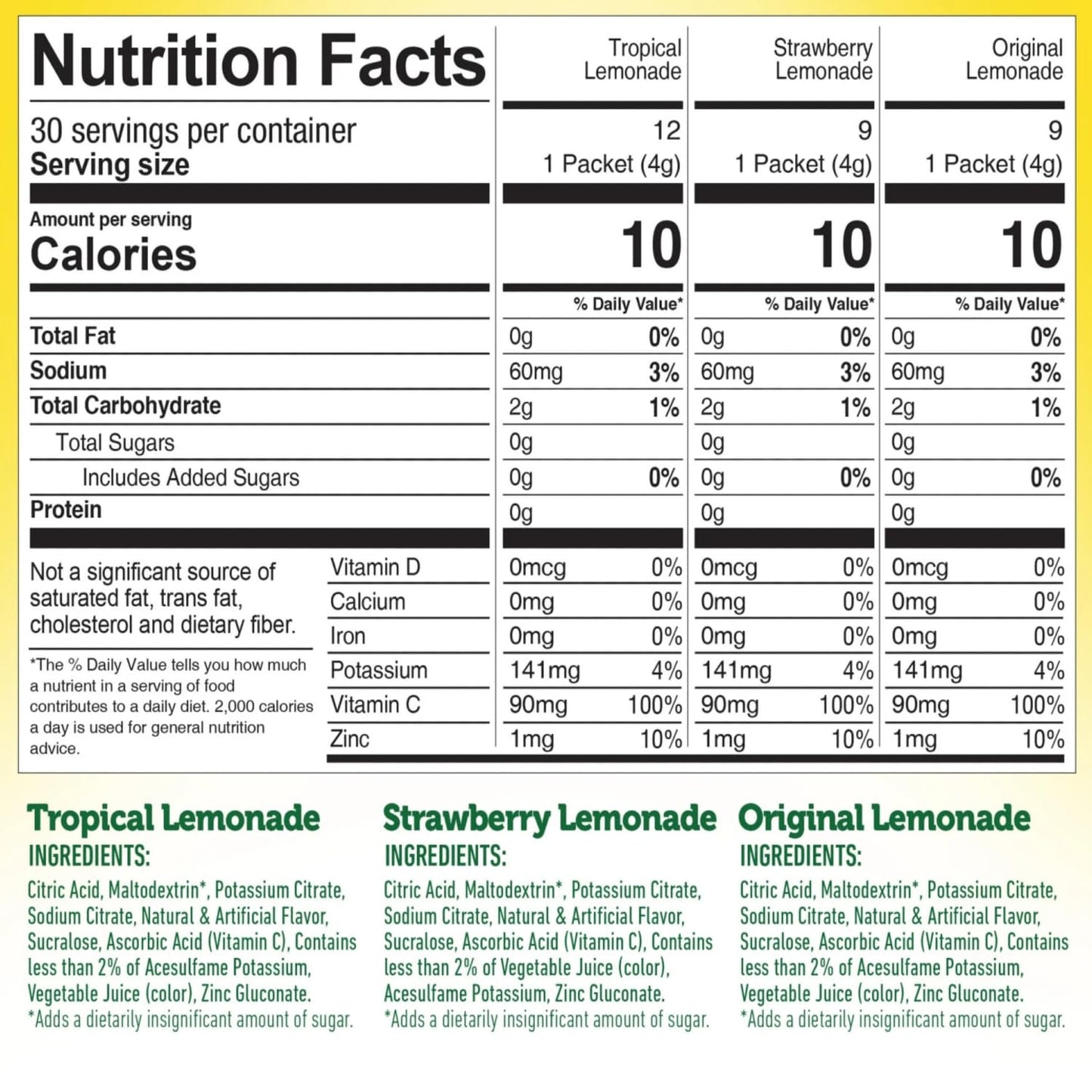 Dole Lemonade Sugar-Free Drink Mix Variety Pack, 60 On-the-Go Packets | Tropical, Classic Lemonade & Strawberry flavors, Includes Galley Grove Sugar-Free Mints