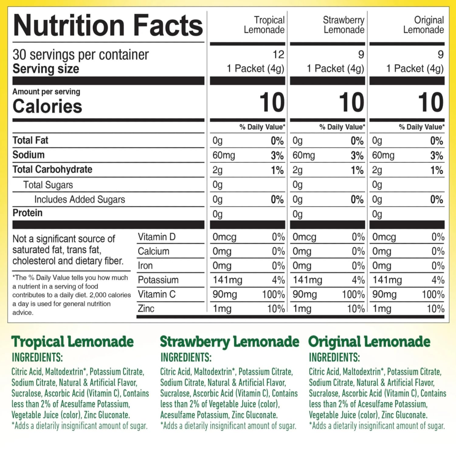 Dole Lemonade Sugar-Free Drink Mix Variety Pack, 60 On-the-Go Packets | Tropical, Classic Lemonade & Strawberry flavors, Includes Galley Grove Sugar-Free Mints